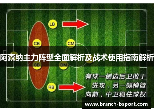 阿森纳主力阵型全面解析及战术使用指南解析
