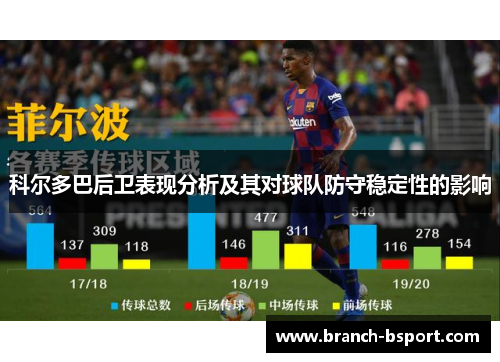 科尔多巴后卫表现分析及其对球队防守稳定性的影响