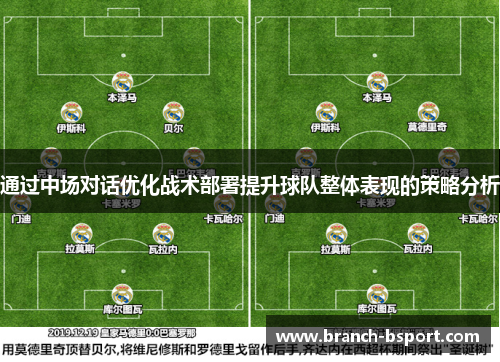 通过中场对话优化战术部署提升球队整体表现的策略分析