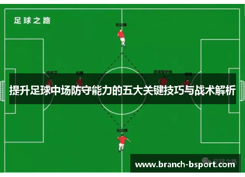 提升足球中场防守能力的五大关键技巧与战术解析 提升足球中场防守能力的五大关键技巧与战术解析